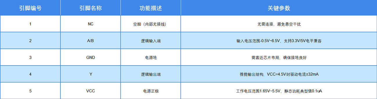 参数1.jpg 参数1.jpg